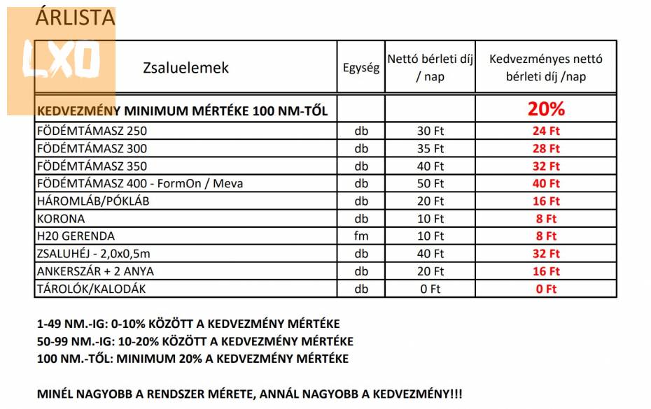 Födémzsalu 79 Ft/nm/nap doka zsalu bérlés zsalurendszer kölcsönzés apróhirdetés