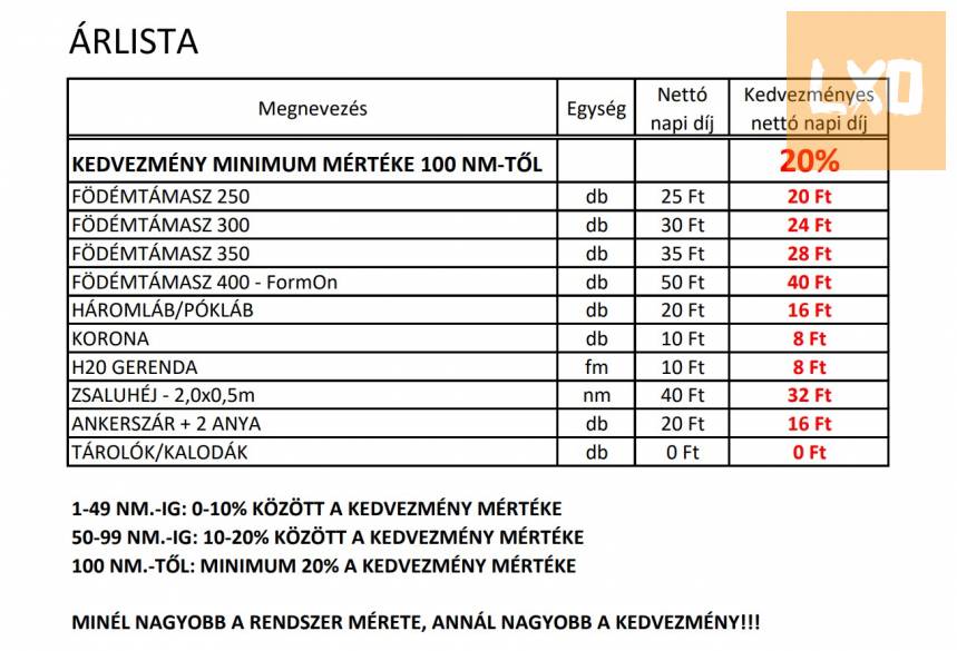 Födémzsalu 79 Ft/nm/nap doka zsalu bérlés zsalurendszer kölcsönzés apróhirdetés