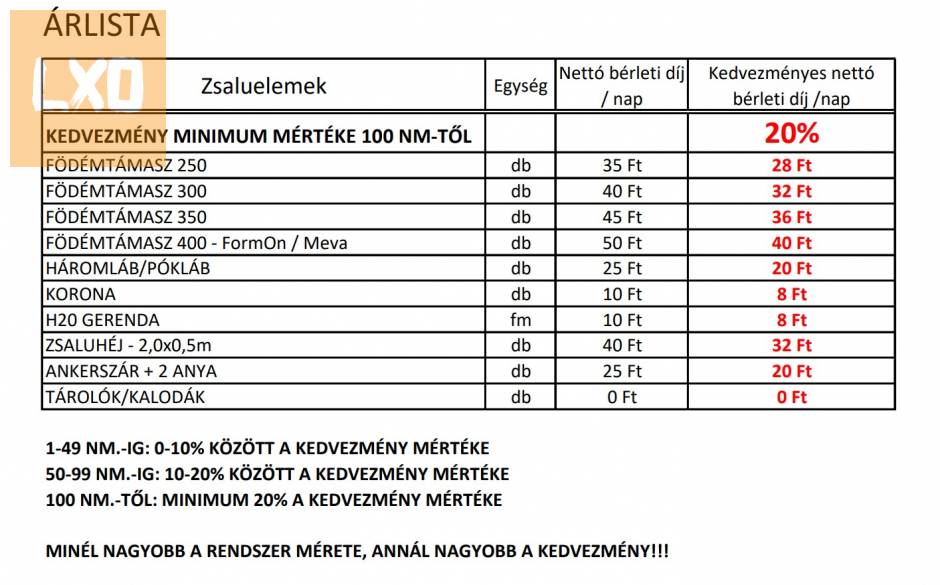 Födémzsalu 89 Ft/nm/nap doka zsalu bérlés zsalurendszer kölcsönzés apróhirdetés