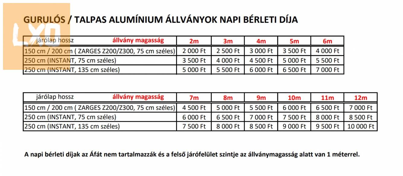 Gurulóállvány alumínium állvány bérlés 2000.-/nap gurulós aluállvány apróhirdetés