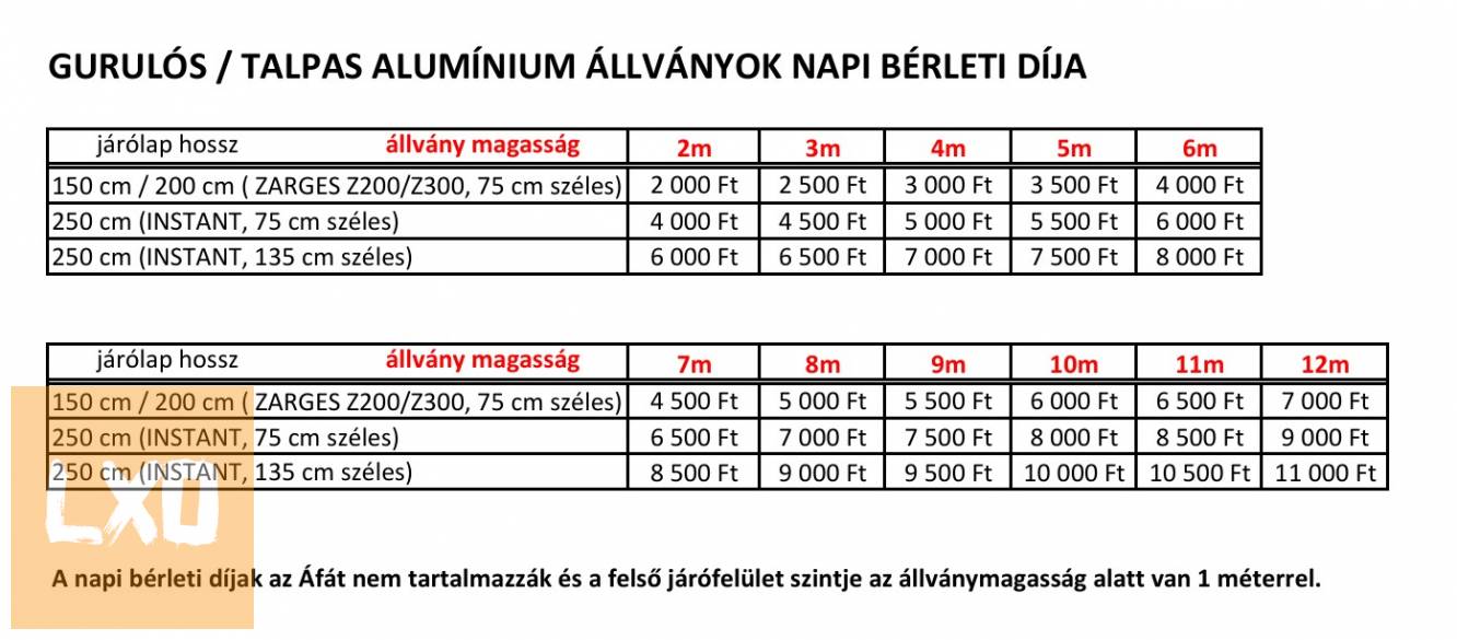 Gurulóállvány alumínium állvány bérlés 2000 Ft+Áfa gurulós aluállvány apróhirdetés