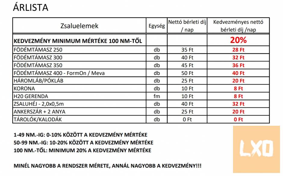 Födémzsalu 1,5m anker szár ankerrúd ankerszár rúd apróhirdetés