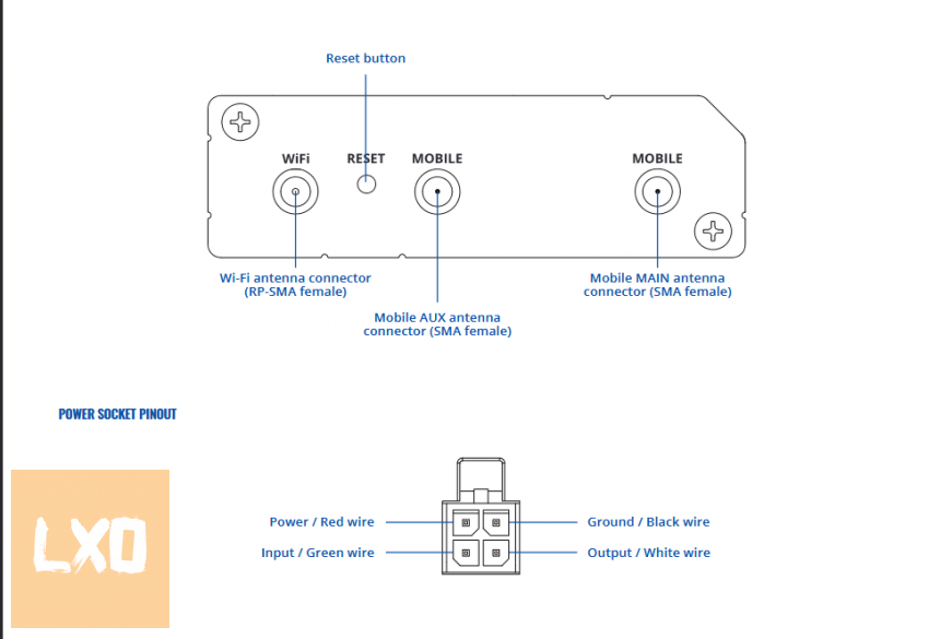 Teltonika RUT241 Router mobil ipari esim is apróhirdetés